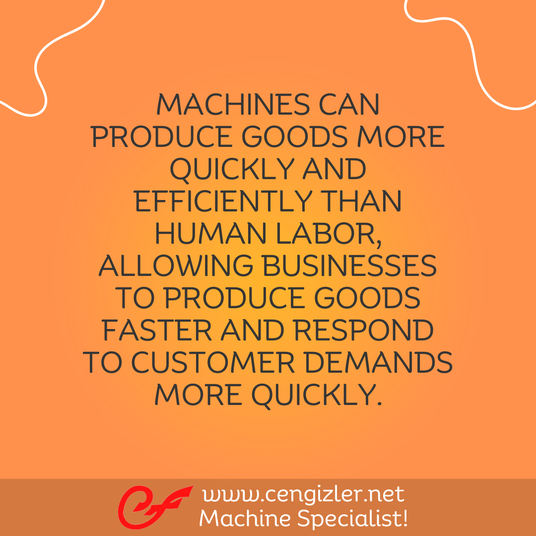 2 Machines can produce goods more quickly and efficiently than human labor, allowing businesses to produce goods faster and respond to customer demands more quickly